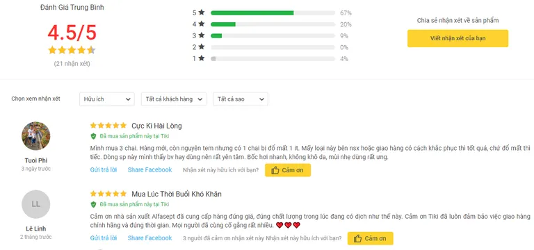 Phản hồi về Alfasept Handrub từ người dùng