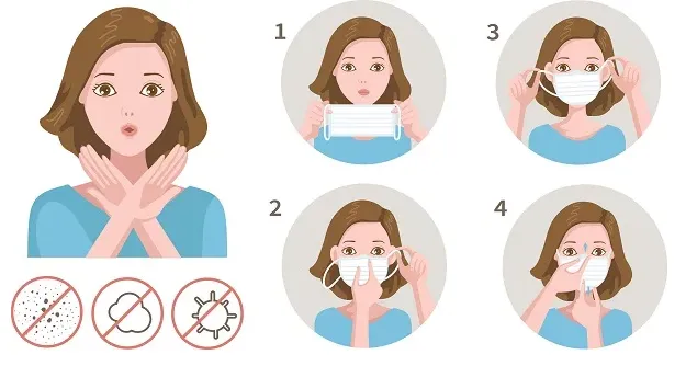 Hướng dẫn đeo khẩu trang y tế đúng cách