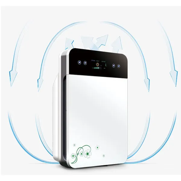 Máy lọc không khí G3 với công nghệ Ion Âm nhỏ gọn