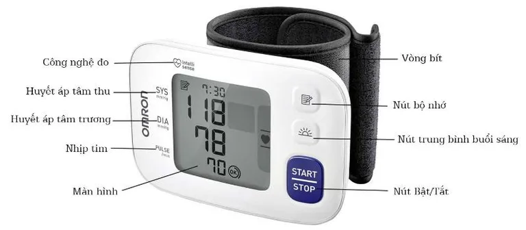 Chỉ số đo huyết áp bao gồm ký tự SYS & ký tự DIA.