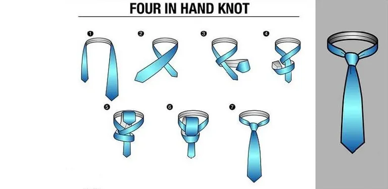 Kiểu thắt cà vạt Four in Hand Knot